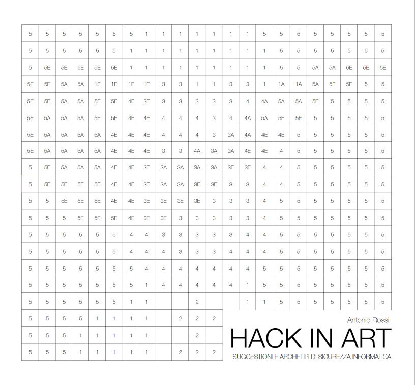 Hack in Art by Antonio Rossi